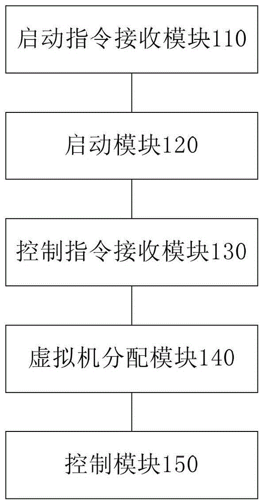 Cross-system running method and device for application