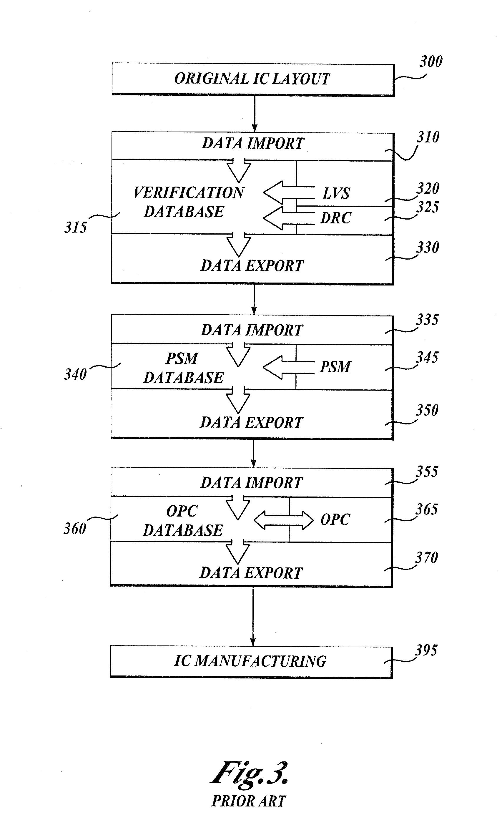 Integrated opc verification tool