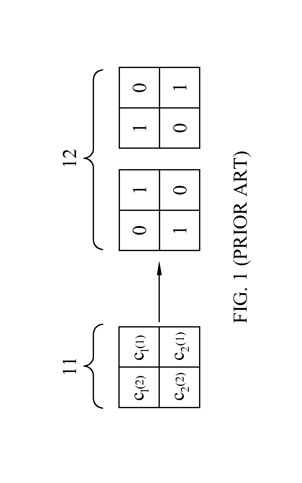 Bit-stuffing method for crosstalk avoidance in high-speed buses