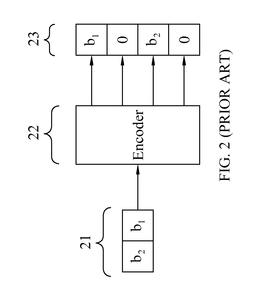 Bit-stuffing method for crosstalk avoidance in high-speed buses