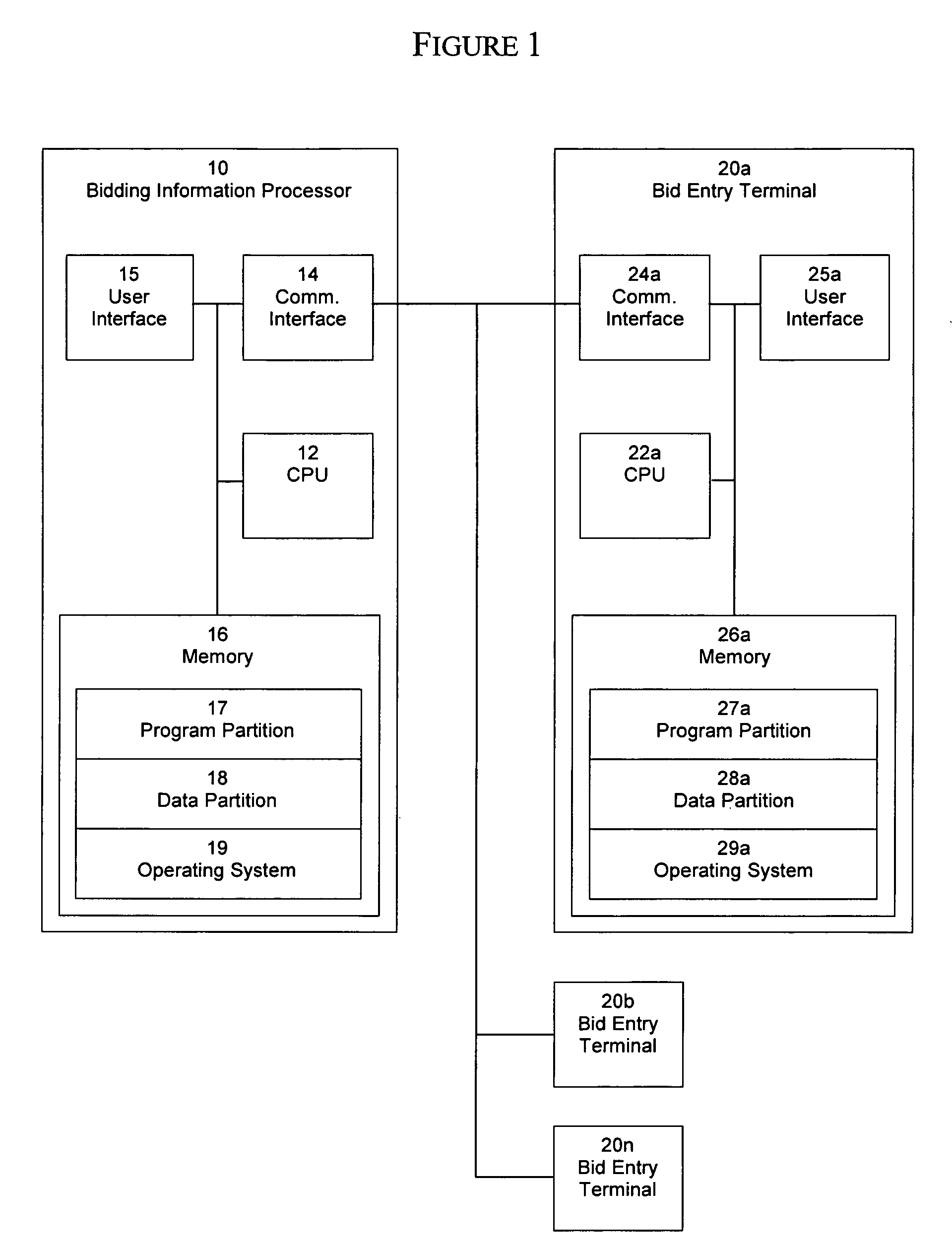 System and method for an efficient dynamic multi-unit auction