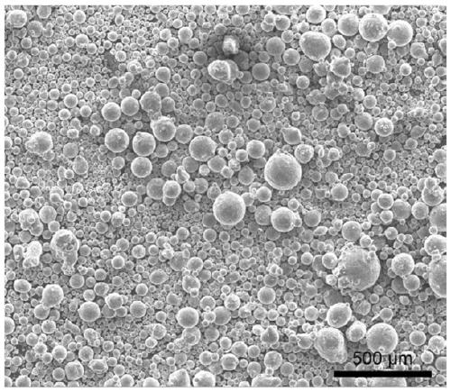 Aluminum alloy powder for laser coaxial powder feeding additive manufacturing and application of aluminum alloy powder in repairing 5-series aluminum alloy