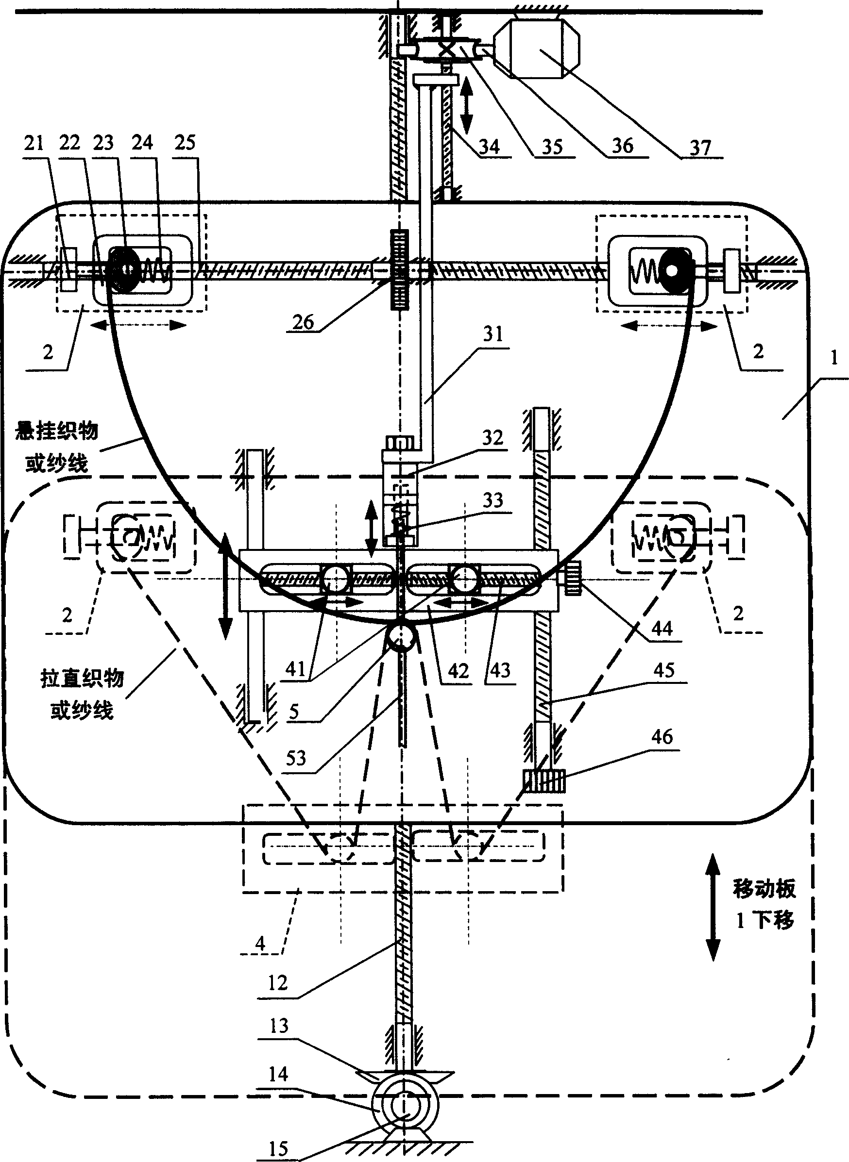 Combined measuring device for fabric and yarn mechanics index and use