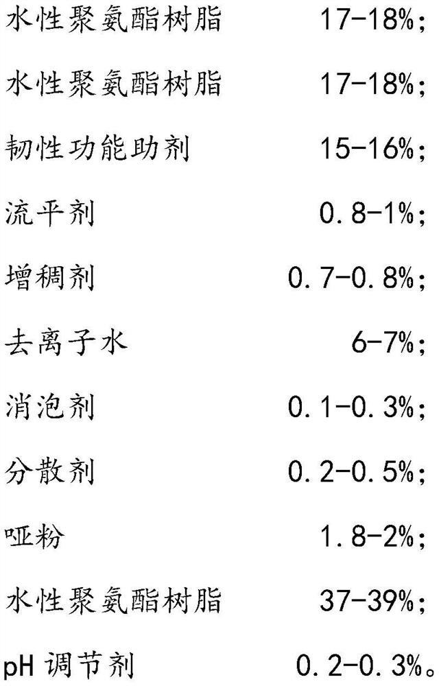 Preparation method of waterborne polyurethane coating with high adhesive force and long available time