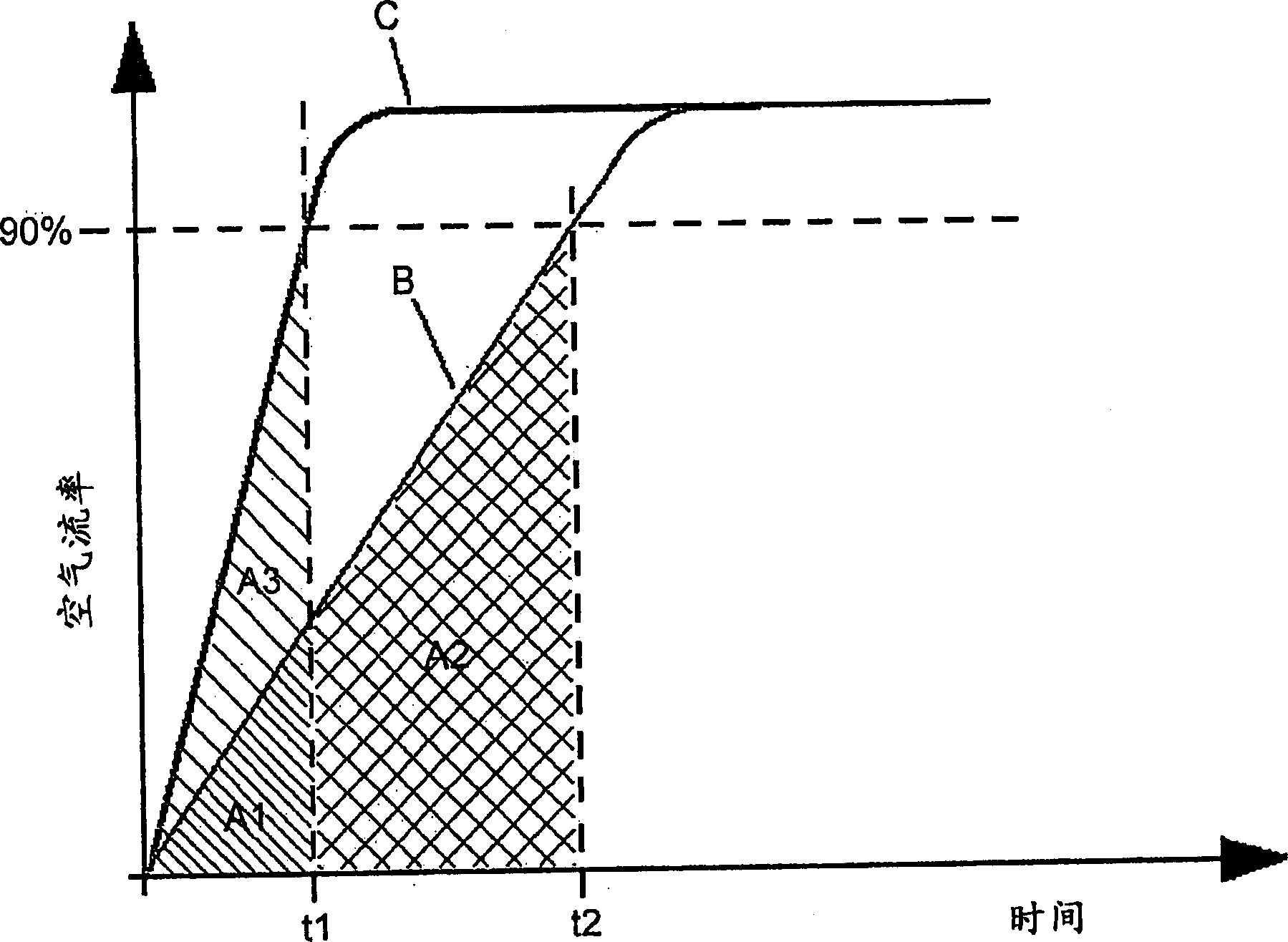 Air feeding and control device for the pneumatic transporting of the weft in air-jet weaving machines