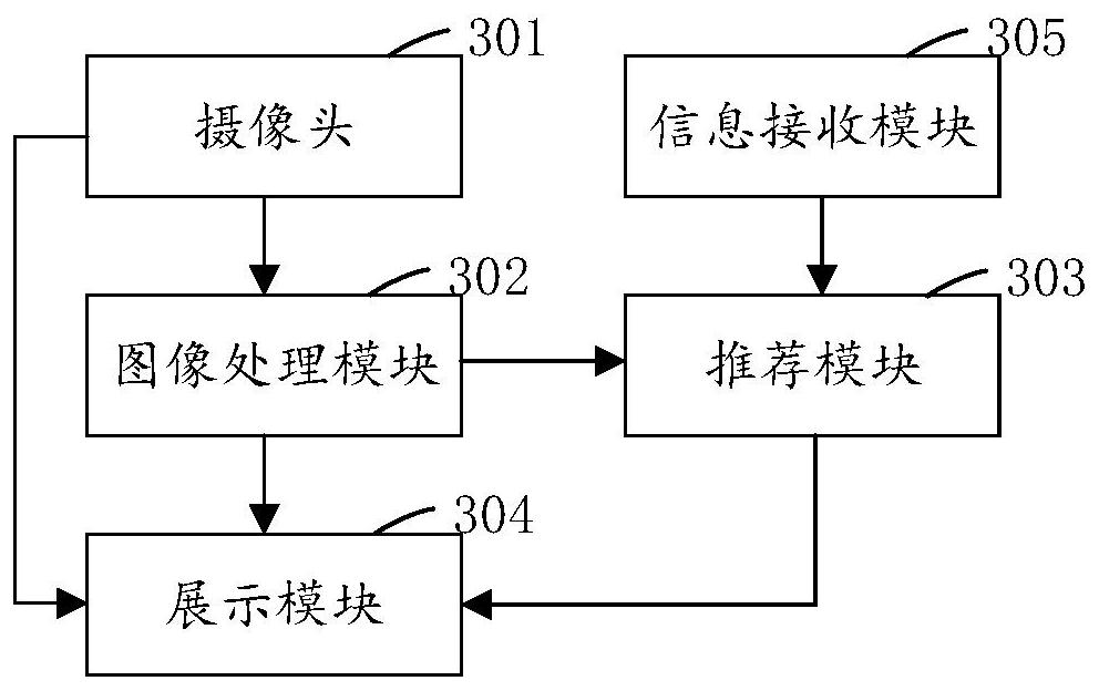 Augmented reality image data processing method and device, equipment and storage medium