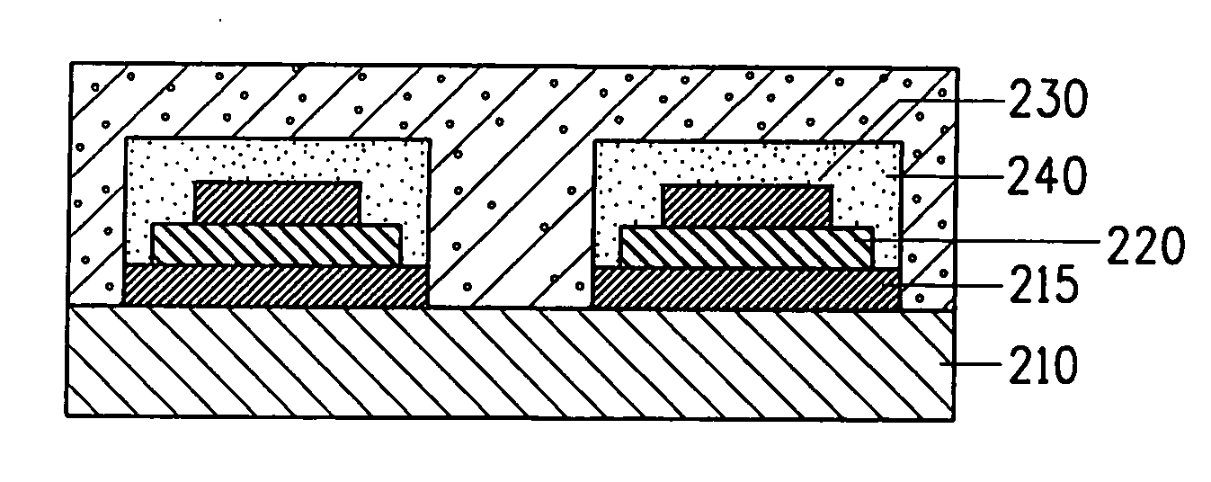 Organic encapsulant compositions for protection of electronic components