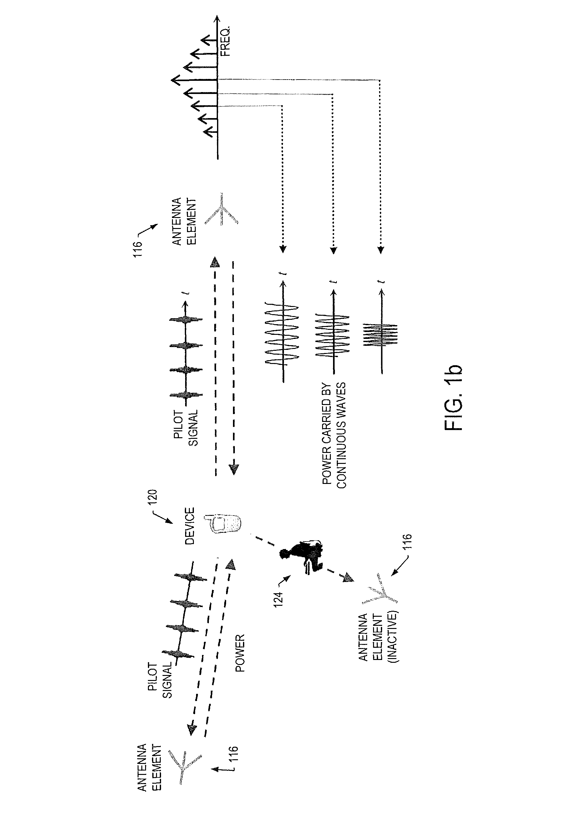 Wireless power transmission