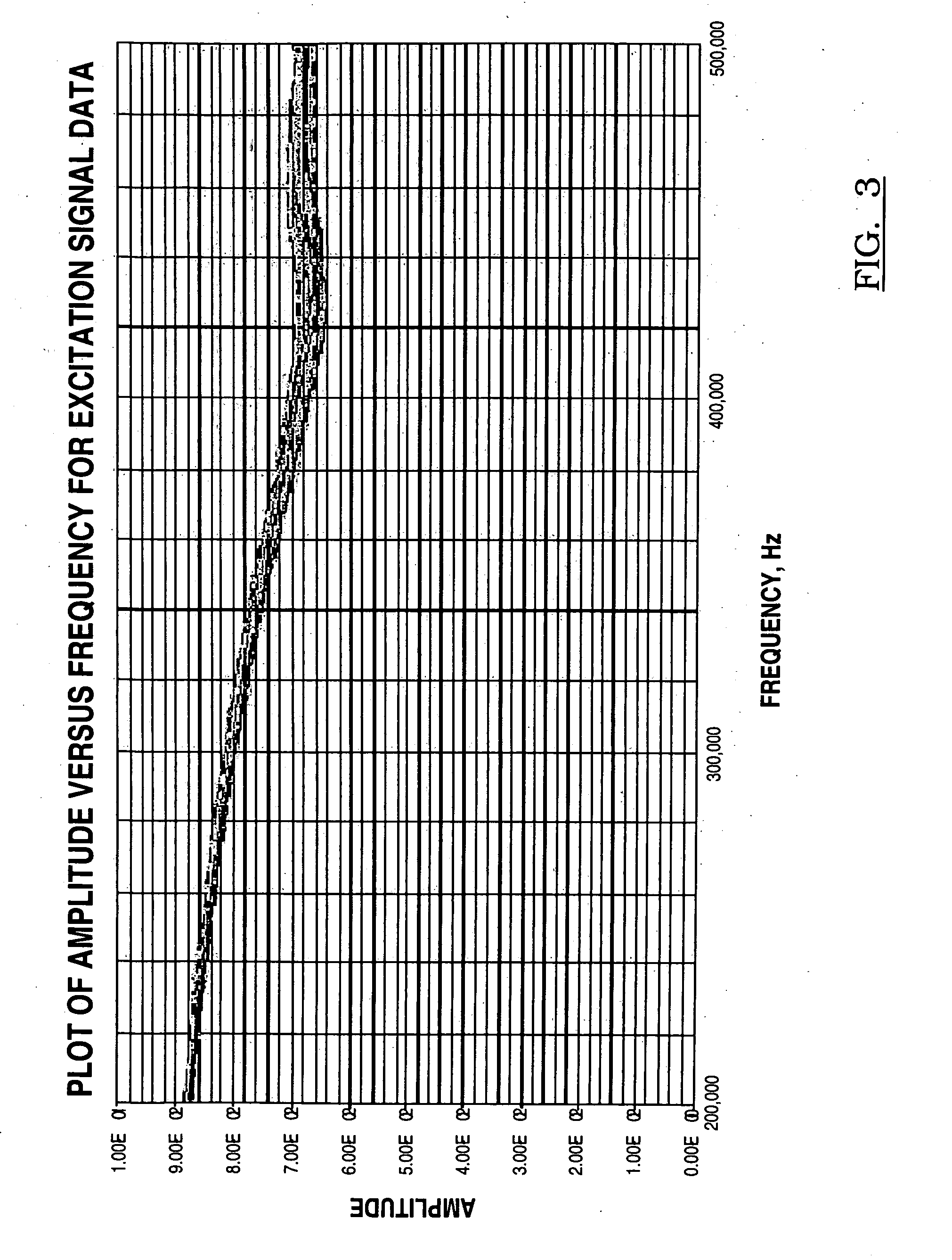 Manufacturing process or in service defects acoustic imaging using sensor array