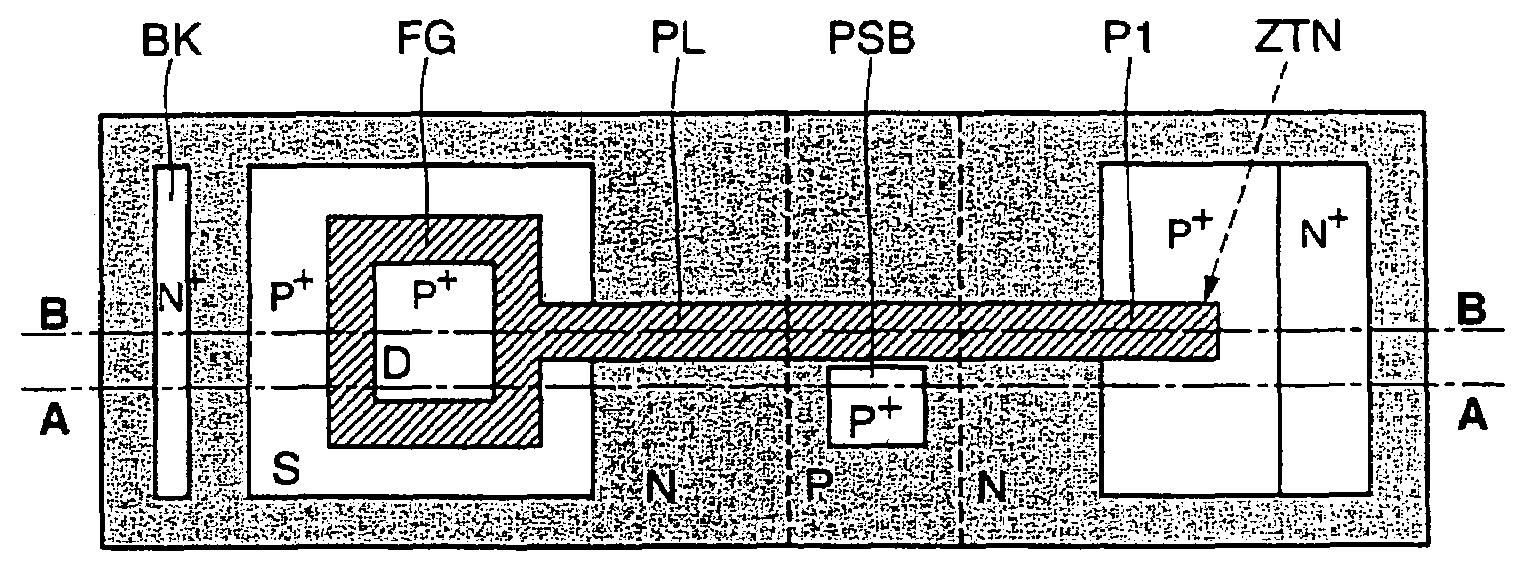 Electrically erasable and programmable, non-volatile semiconductor memory device having a single layer of gate material, and corresponding memory plane