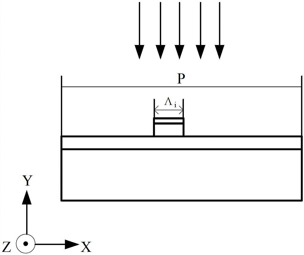 Plasmon Spectral Absorption Device Based on Periodic Chirped Structure