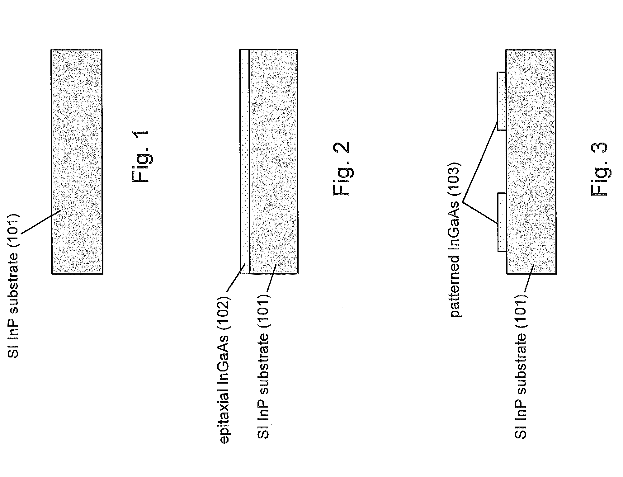 Local interconnects by metal-III-V alloy wiring in semi-insulating III-V substrates