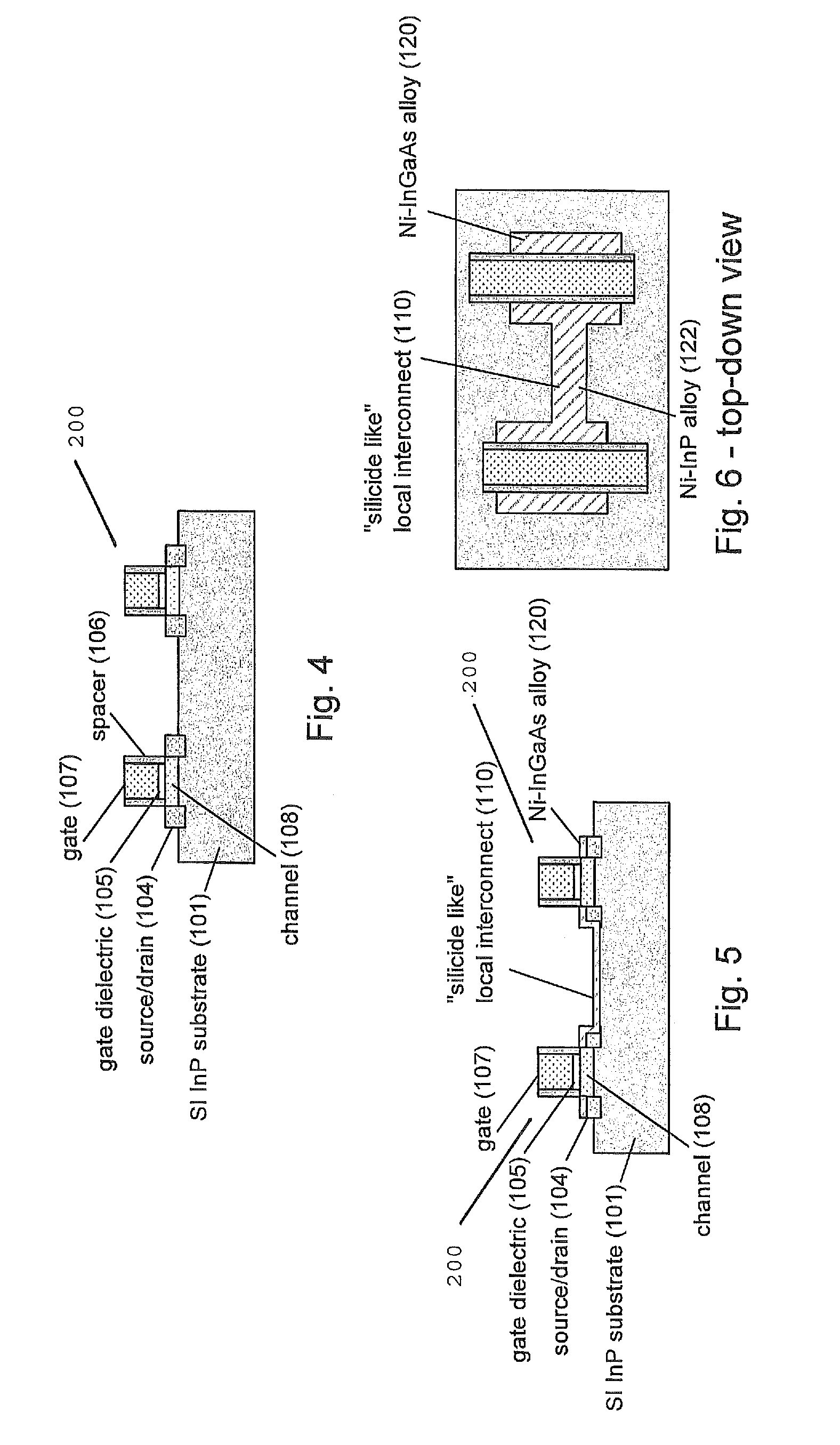 Local interconnects by metal-III-V alloy wiring in semi-insulating III-V substrates