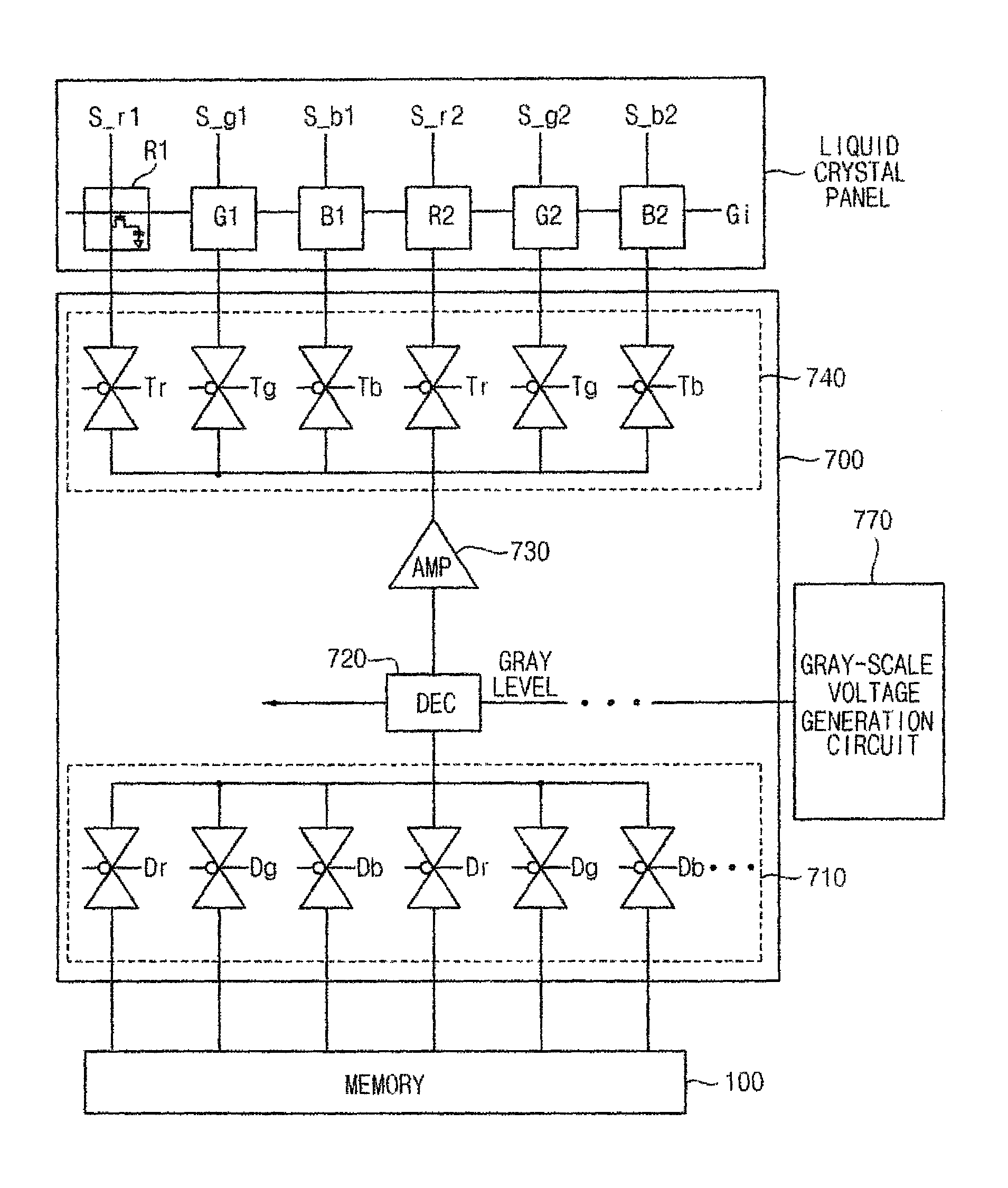 Method and circuit of selectively generating gray-scale voltage