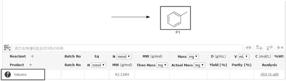 Method for quickly adding different types of compounds to electronic experimental notebook