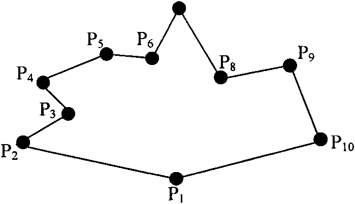 Simplifying method of electronic chart vector graph