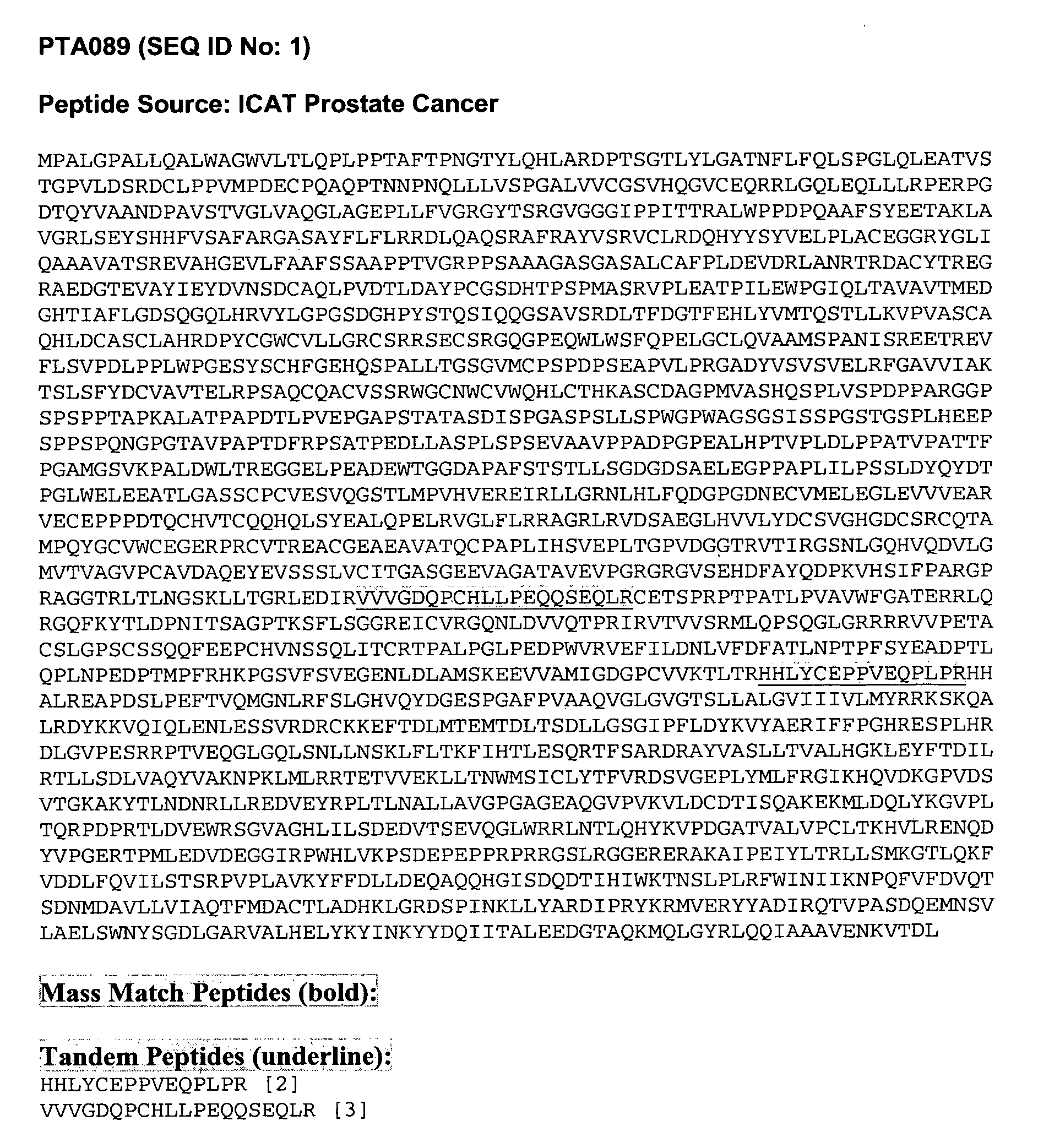 Pta089 protein