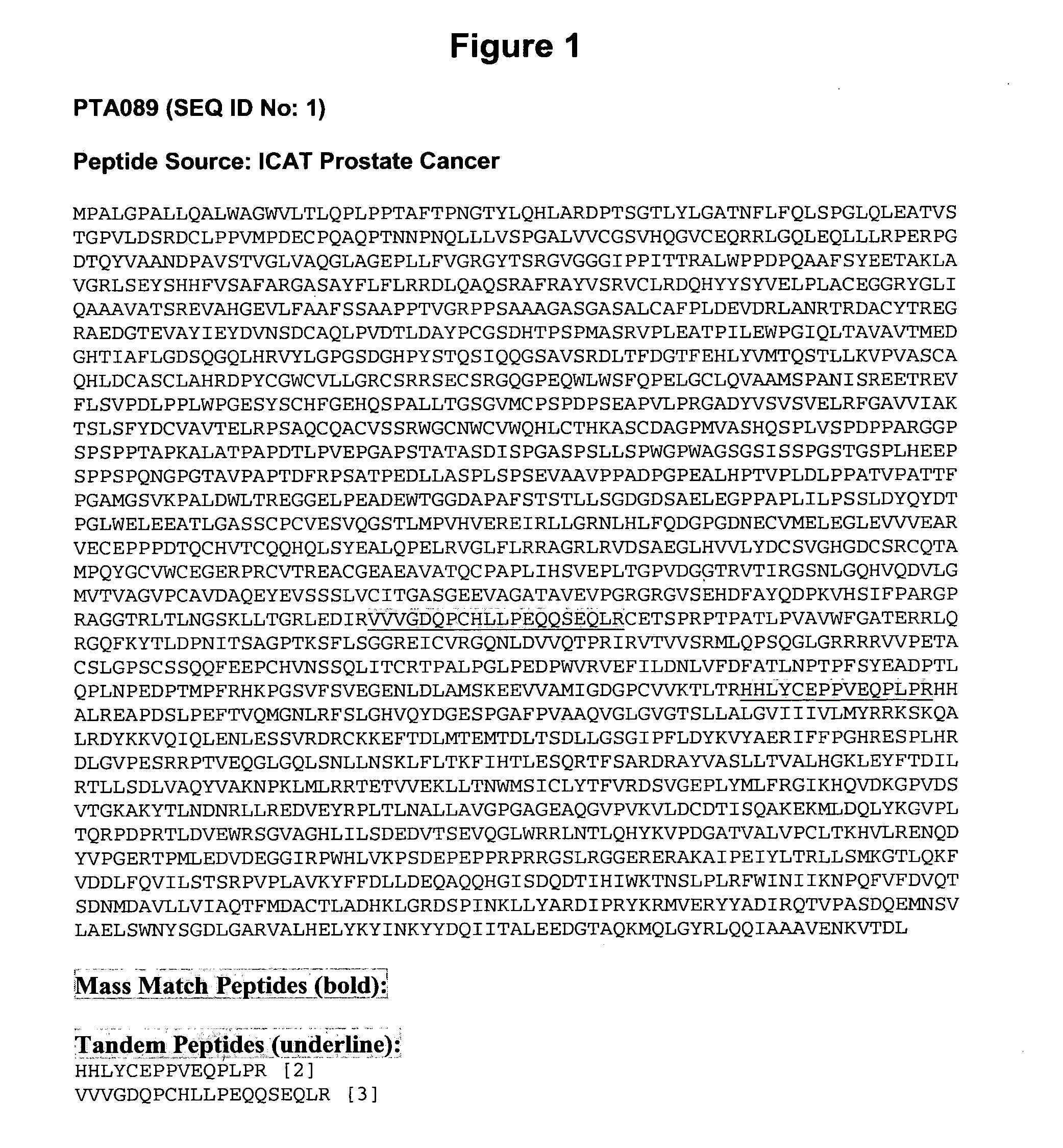 Pta089 protein