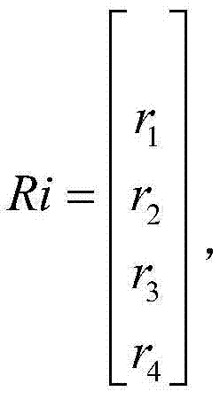 Evaluation method of risk levels of dangerous substances of mining industry