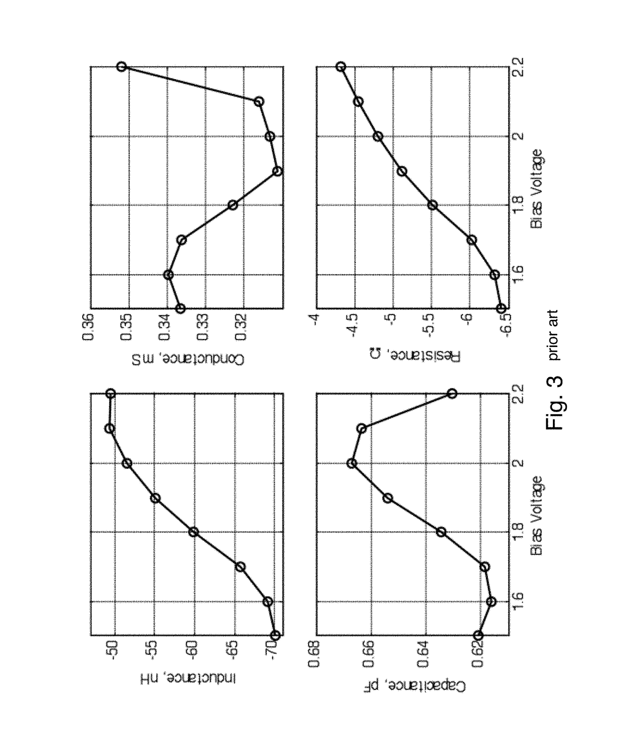 Linearly polarized active artificial magnetic conductor