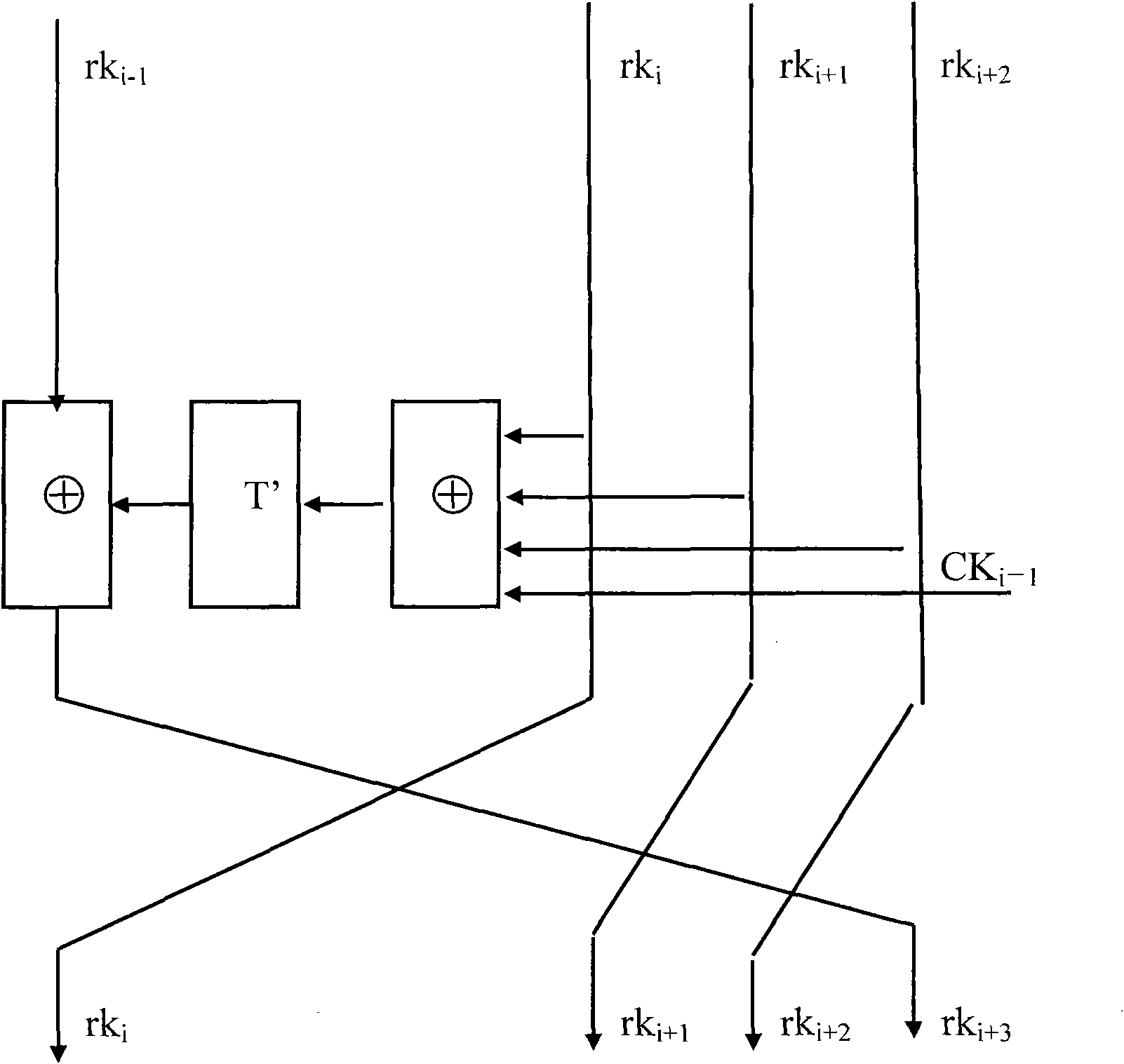 Implementation method of area-compact arithmetic hardware for wireless local area network