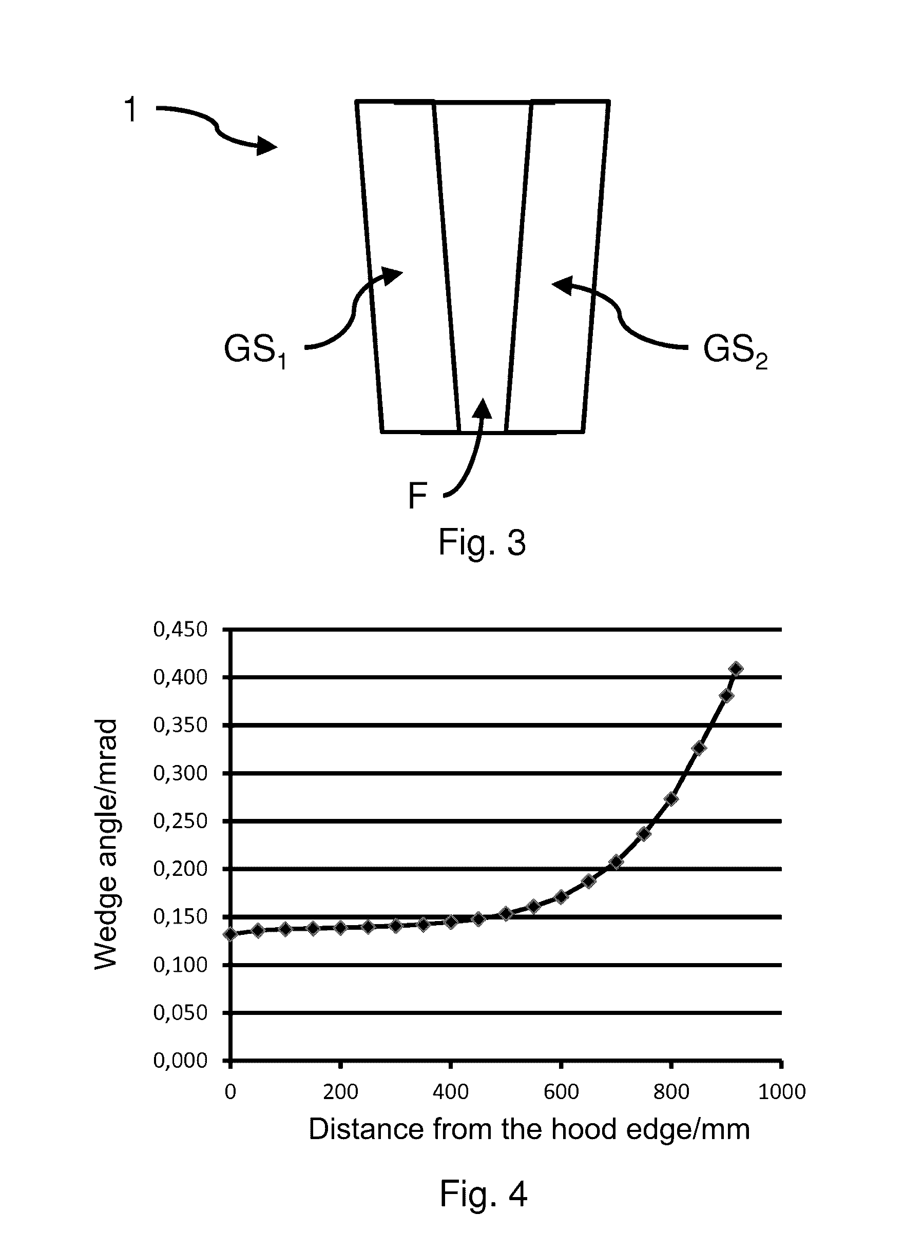 Thermoplastic film for a laminated-glass pane having a non-linear continuous wedge insert in the vertical and horizontal direction in some sections