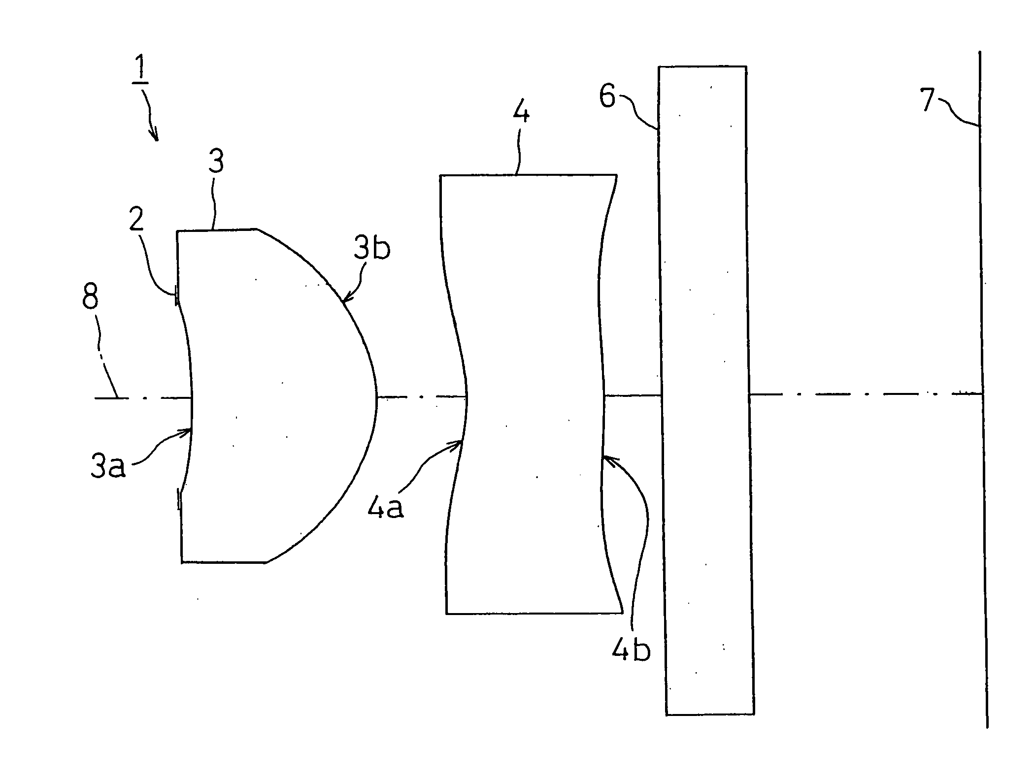 Imaging lens system