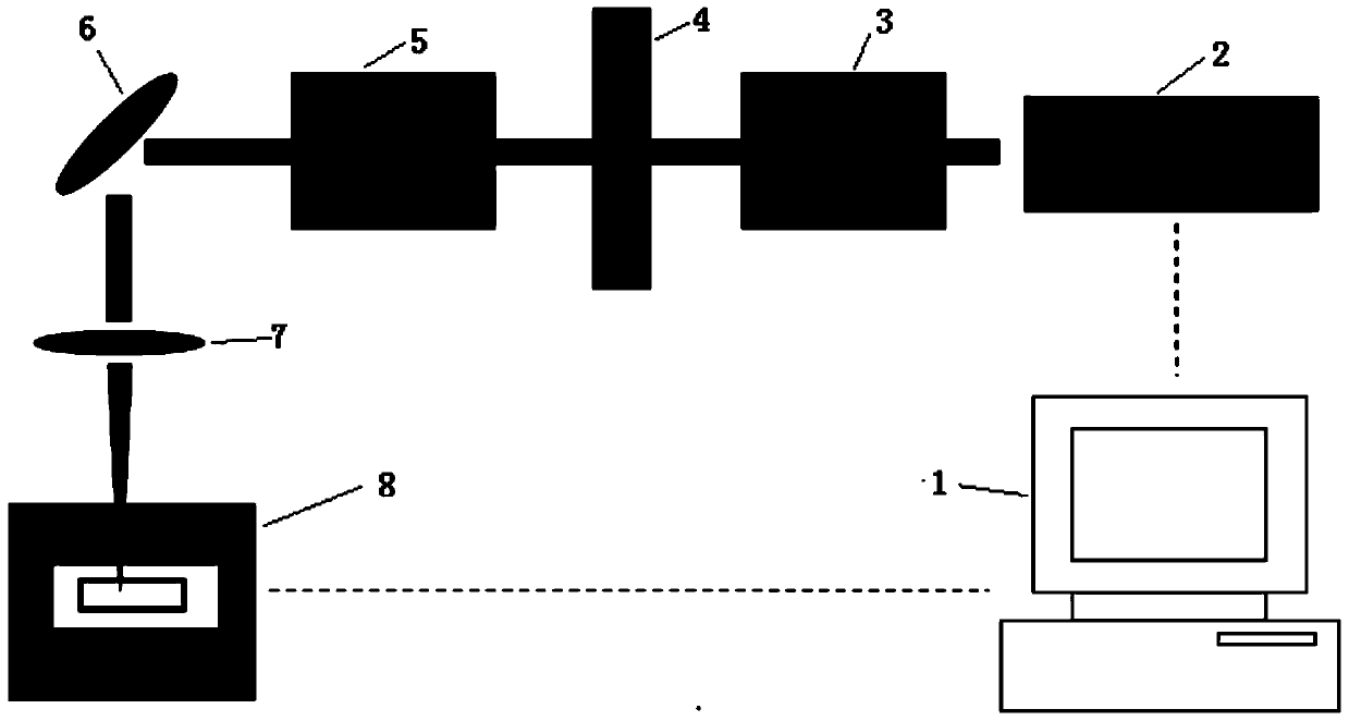 A kind of laser etching processing method of quartz crystal