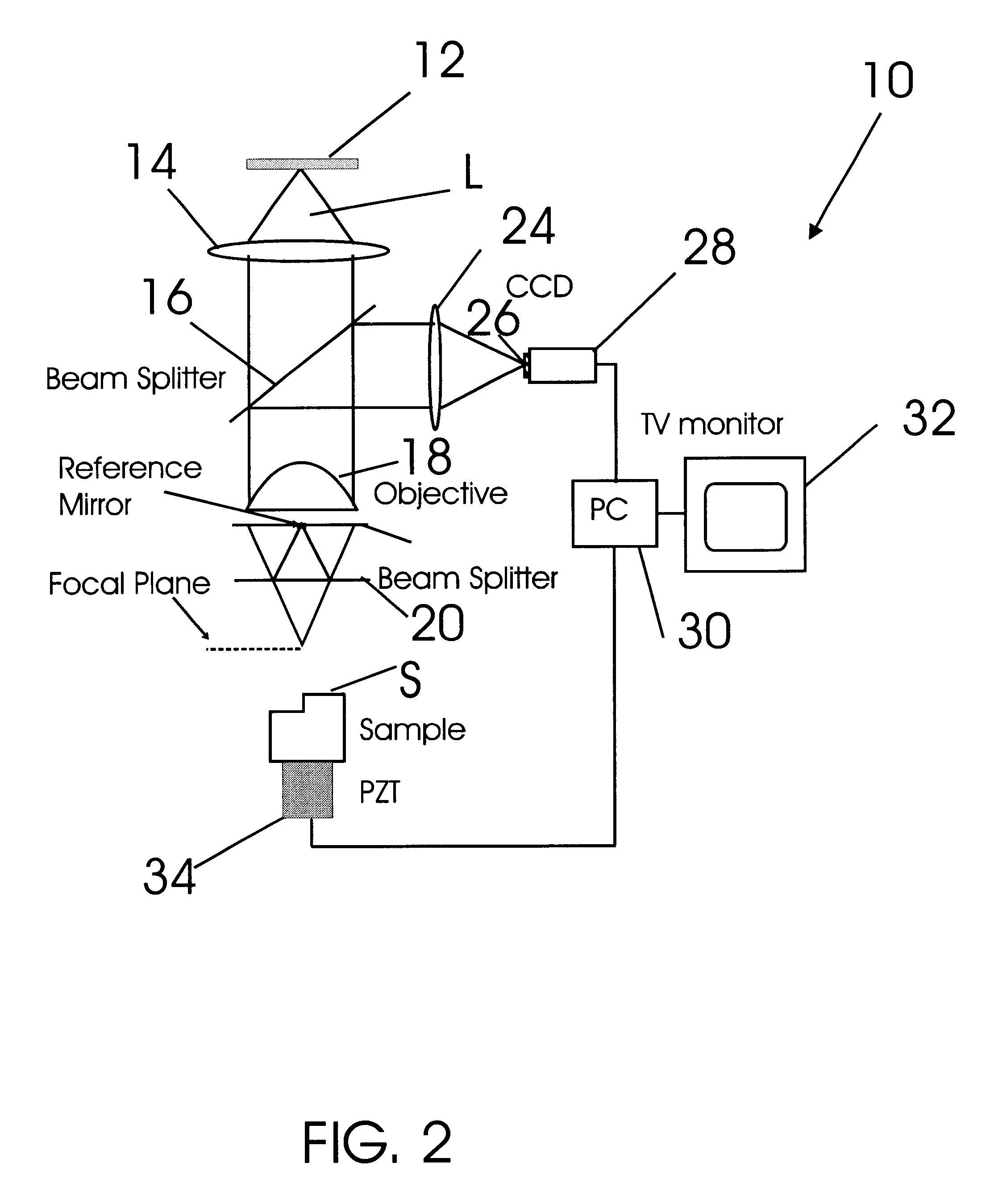 Bat-wing attenuation in white-light interferometry