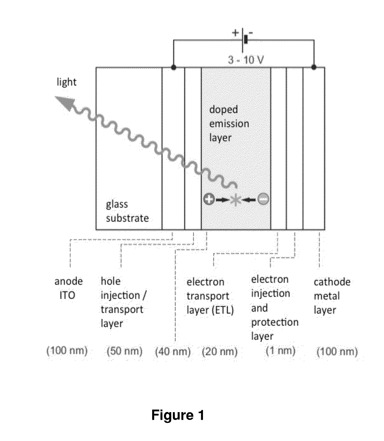 Copper (i) complexes for optoelectronic devices