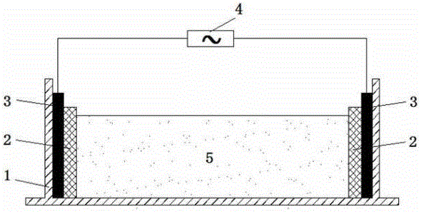 Repair method of cadmium and lead polluted soil and electric-microorganism united permeable reaction wall repair device