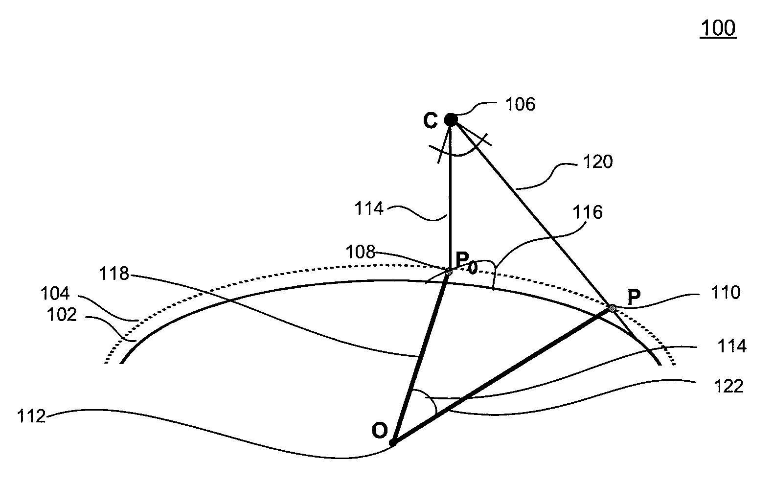 Panning Using Virtual Surfaces