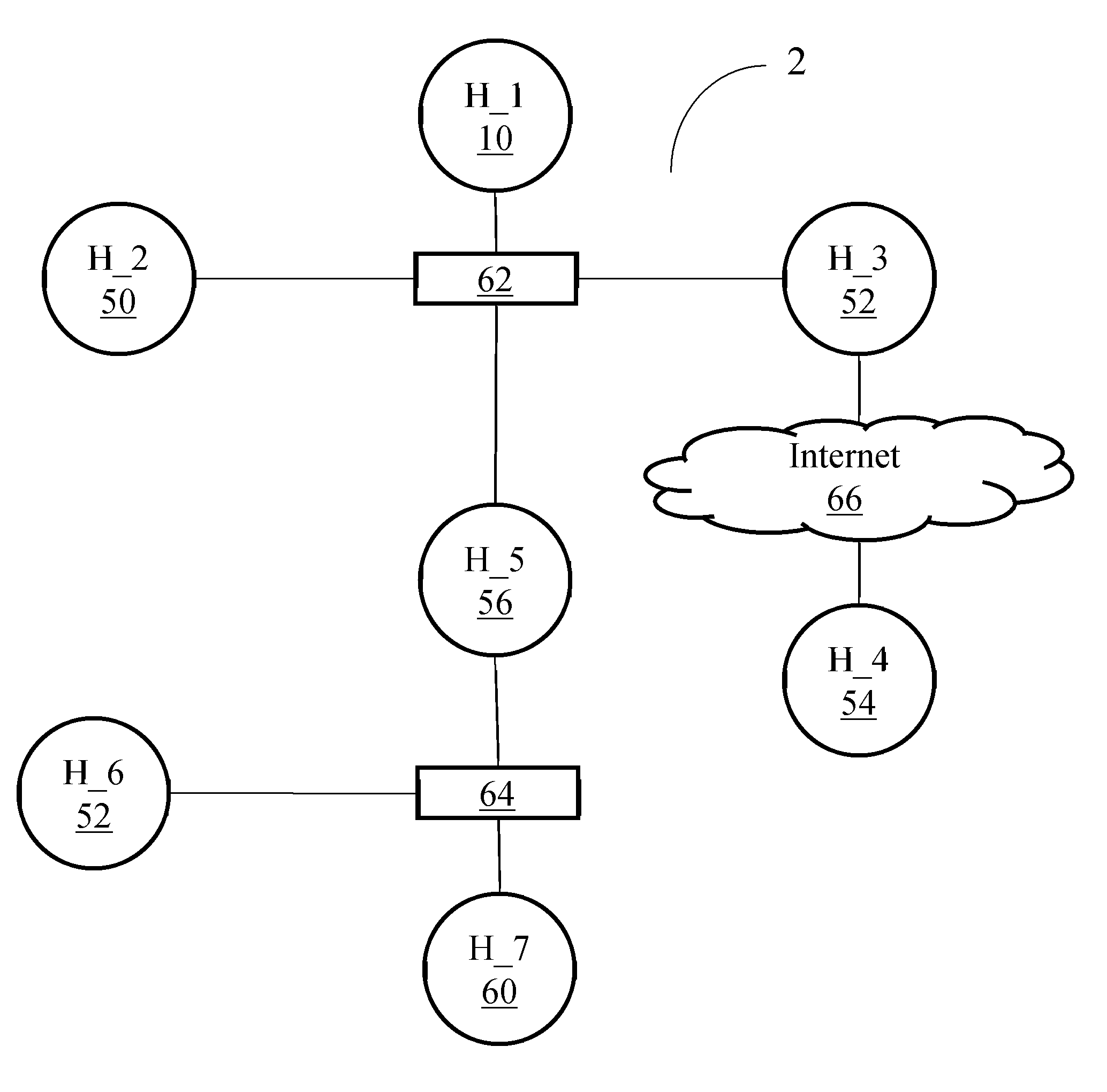 System and method for probabilistic attack planning