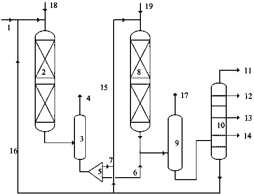 Flexible hydrocracking method