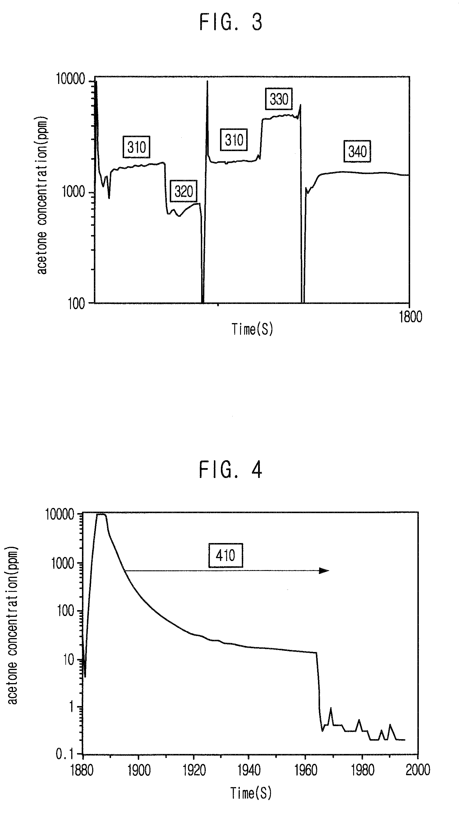 Nanowire filter, method for manufacturing the same, method for removing material absorbed thereon, and filtering apparatus having the same