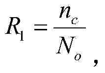 Indicator system for evaluating reliability of microcomputer relay protection device