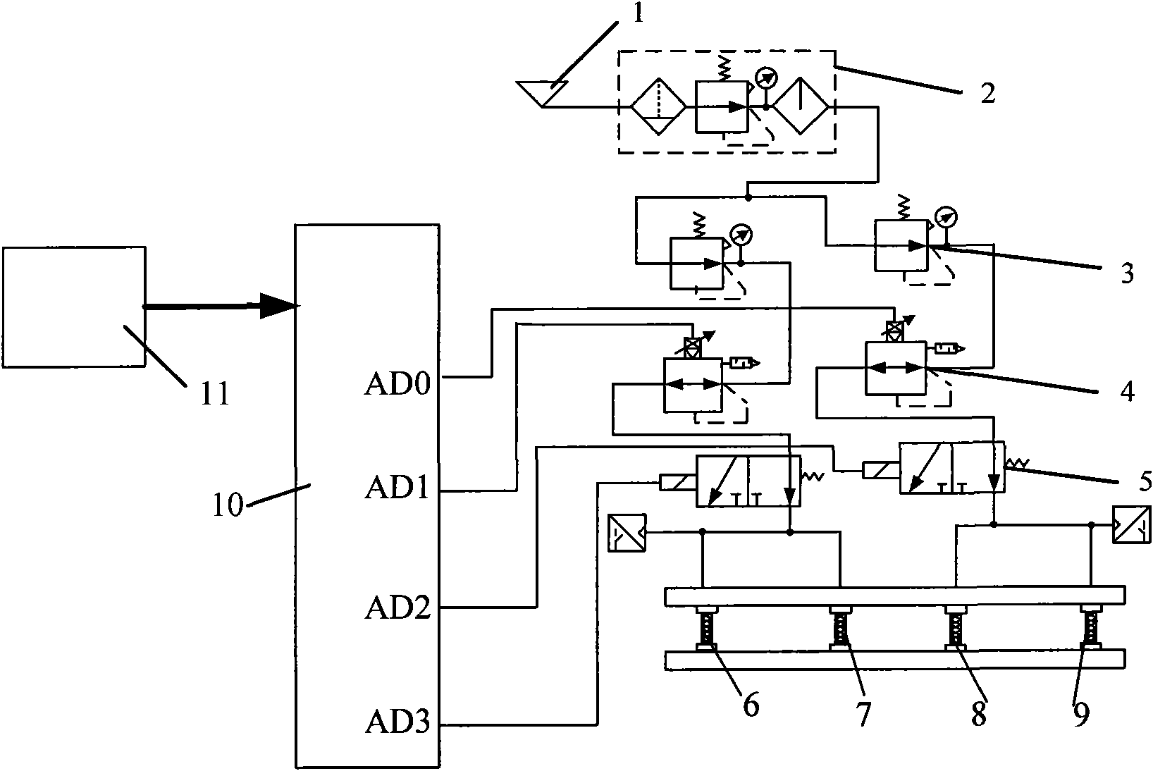 Soft manipulator based on pneumatic artificial muscles