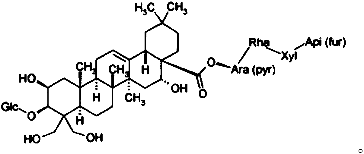 Traditional Chinese medicine compound preparation for treating ovarian tumor and application thereof