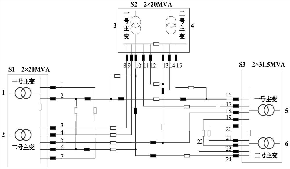 Power distribution system power supply capability evaluation method considering influence of multiple times of transfer on reliability