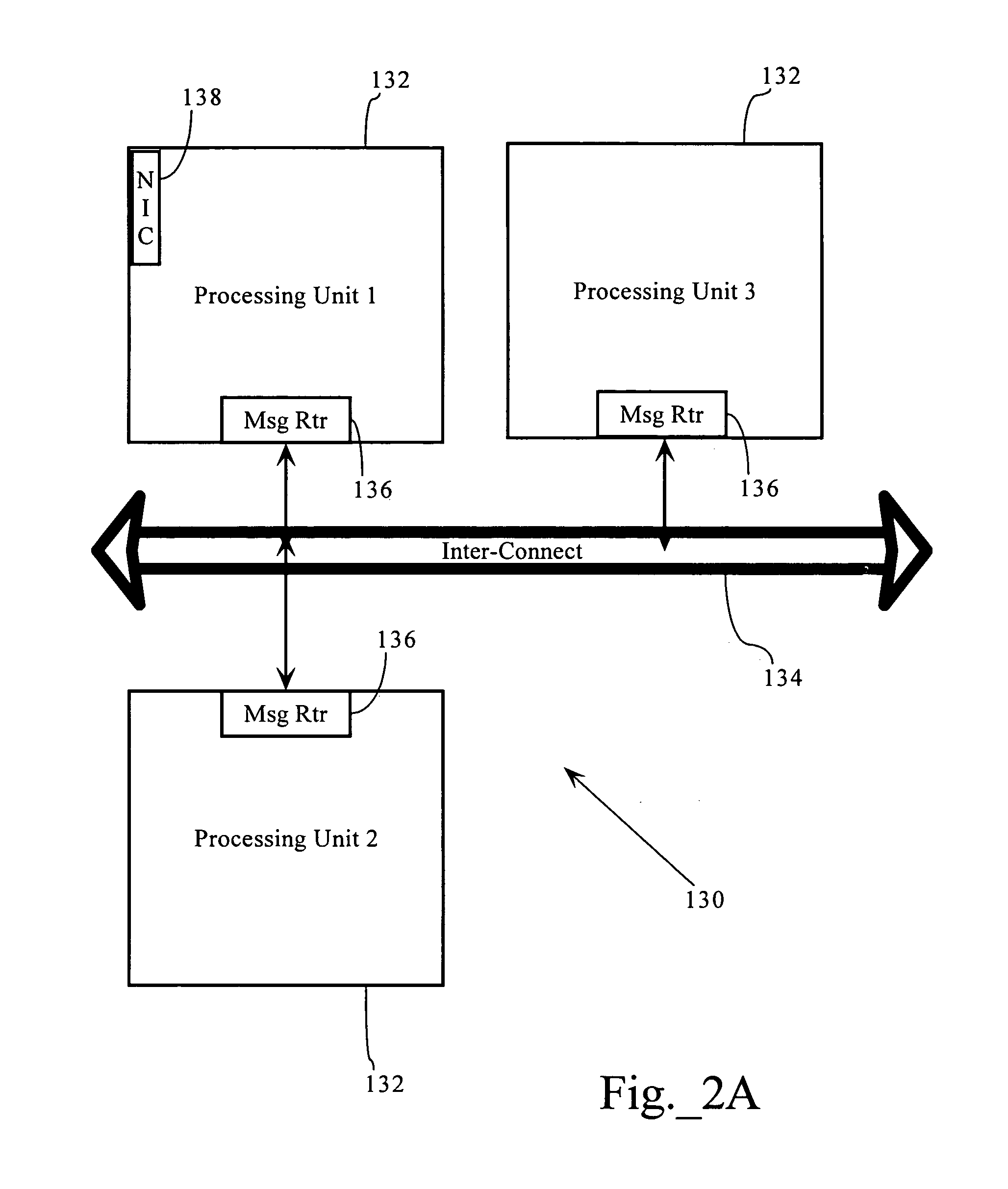 Multi-dimensional computation distribution in a packet processing device having multiple processing architecture