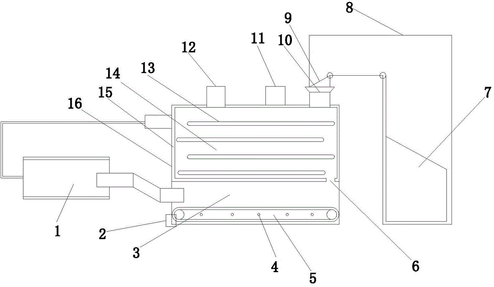 Clean and environment-friendly waste gasification heat storage method and device