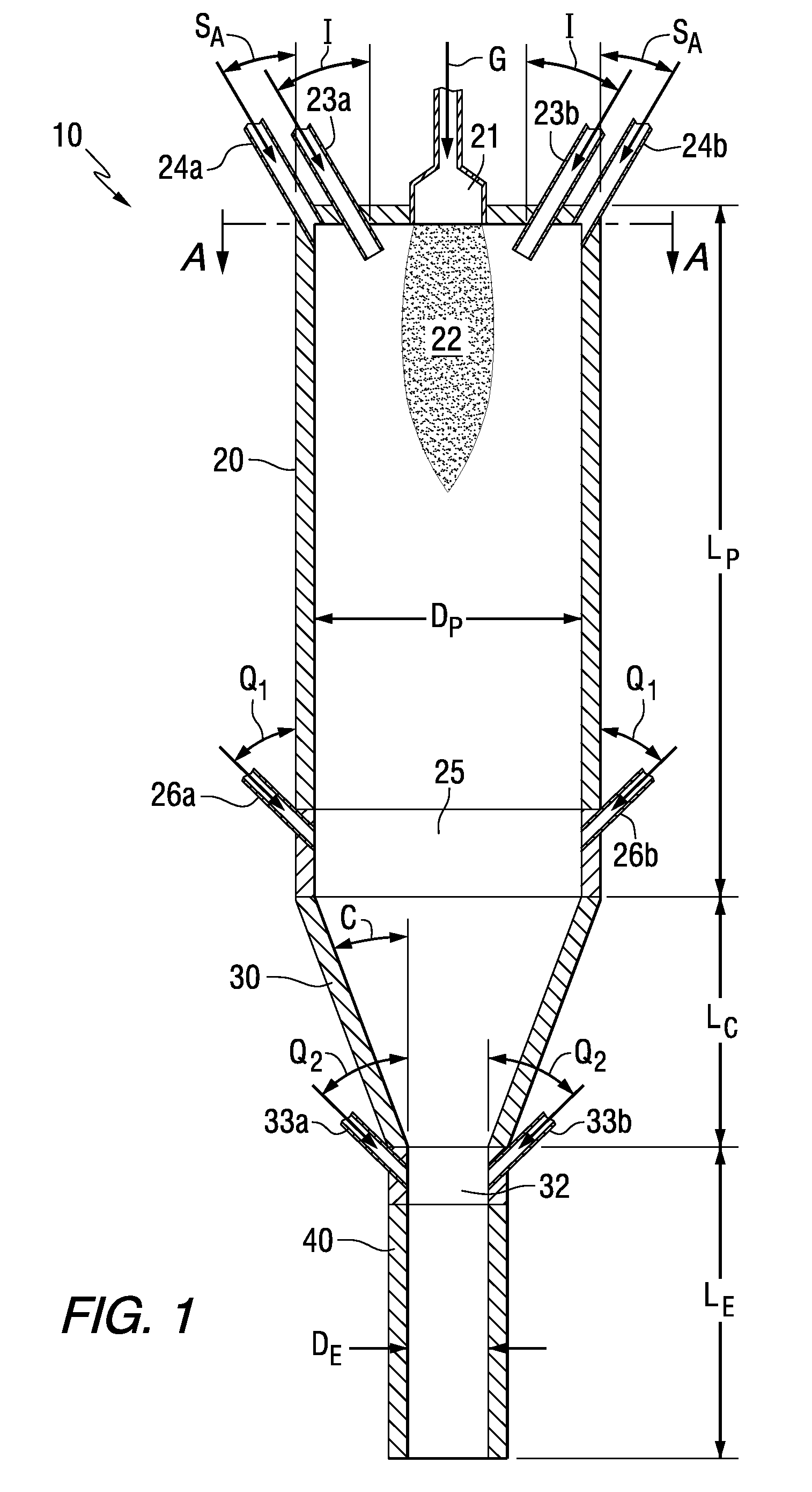 Production of Ultrafine Particles in a Plasma System Having Controlled Pressure Zones
