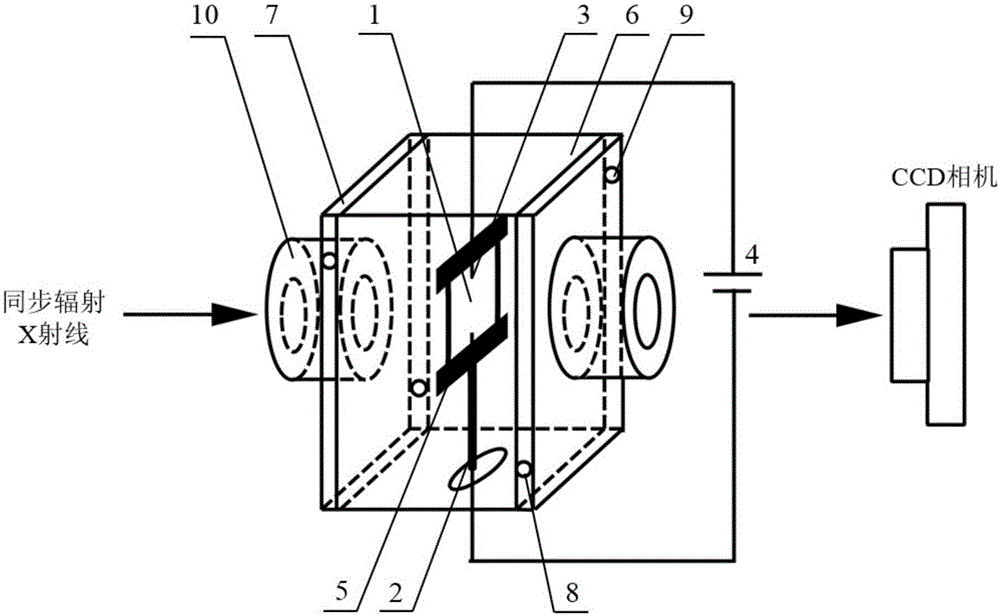 Device and test method of alloy solidification synchronous radiation imaging static magnetic field composite direct current effect