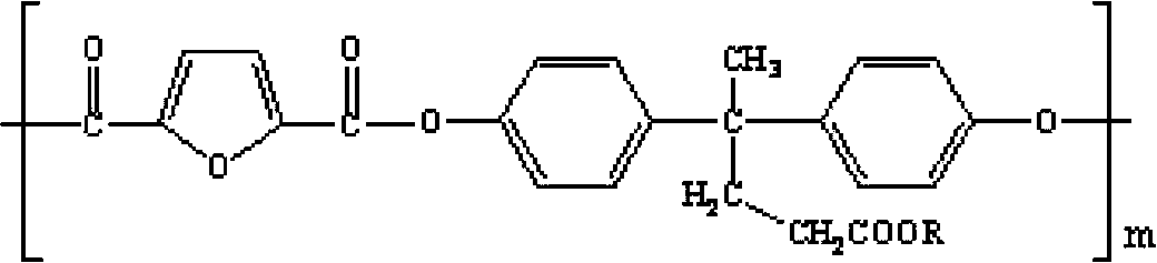 Biobased polyarylester and preparation method thereof