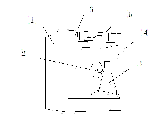 Sterilizer