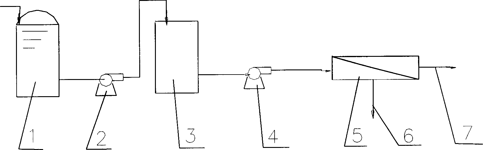 Method for separating and concentrating glyphosate stock solution