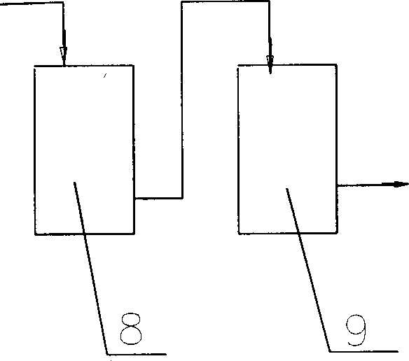 Method for separating and concentrating glyphosate stock solution