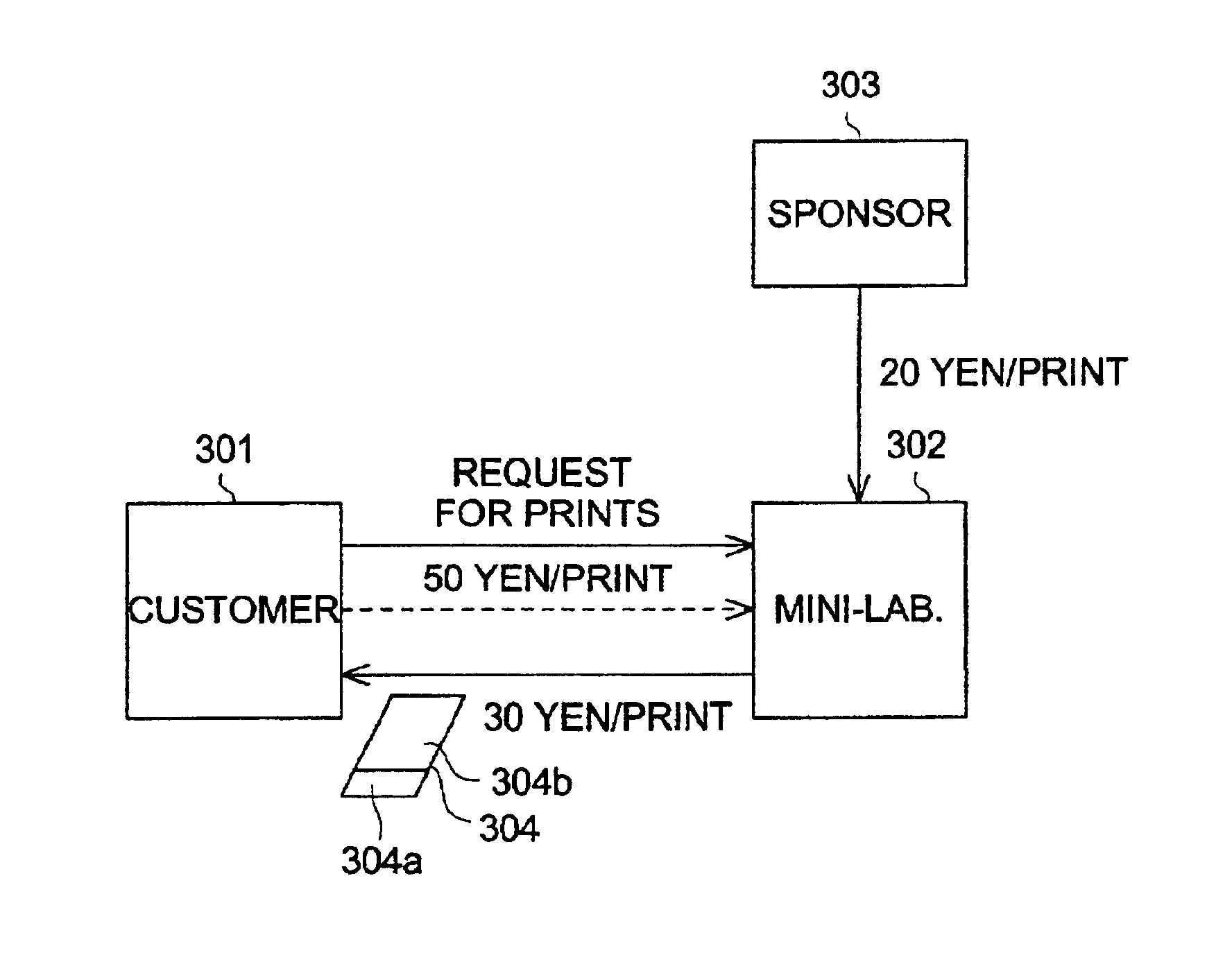 Method for producing a print having a visual image and specific printed information