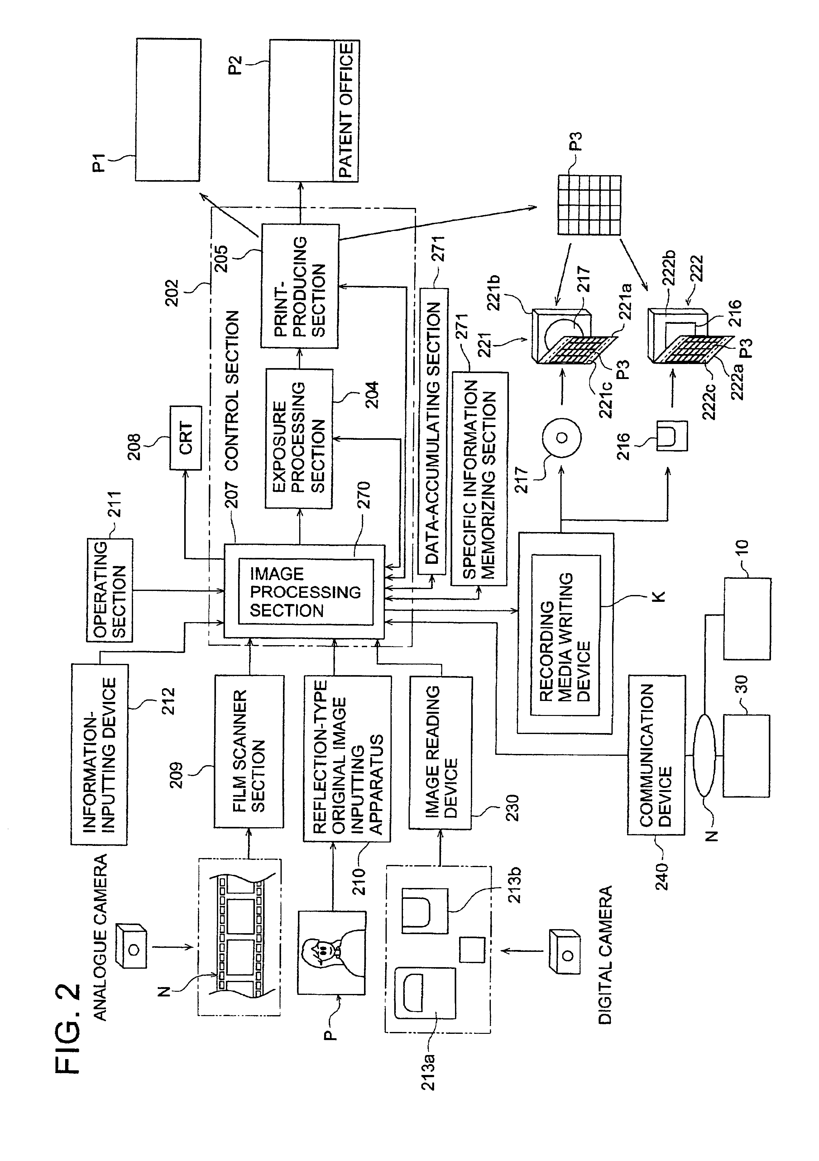 Method for producing a print having a visual image and specific printed information