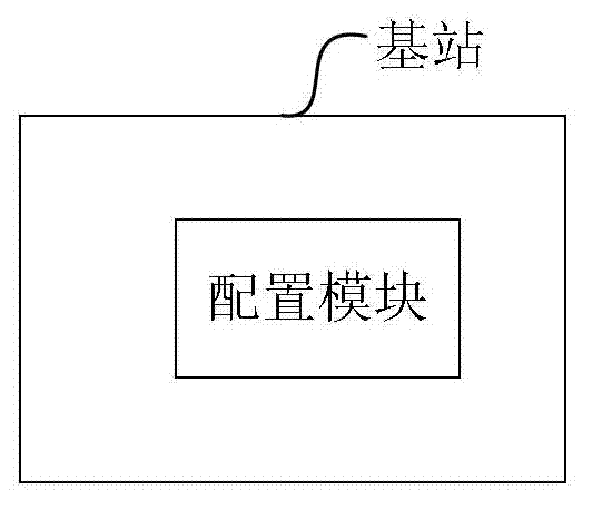 Channel state information reference resource configuration method and determination method, base station and terminal